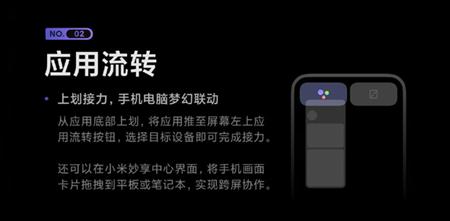 小米妙享中心(跨屏协作)截图0