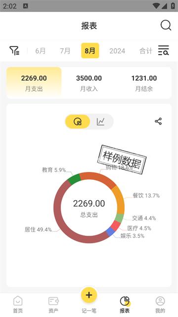记账小账app