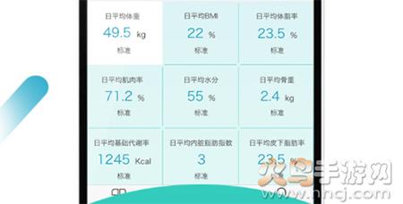 好身材体脂秤app