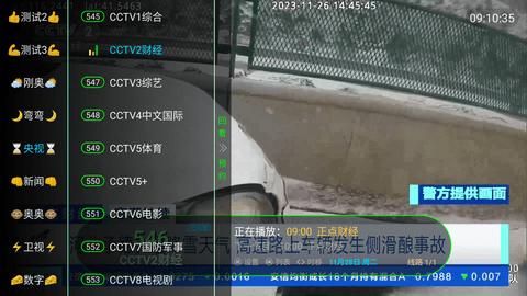 电视家之分家