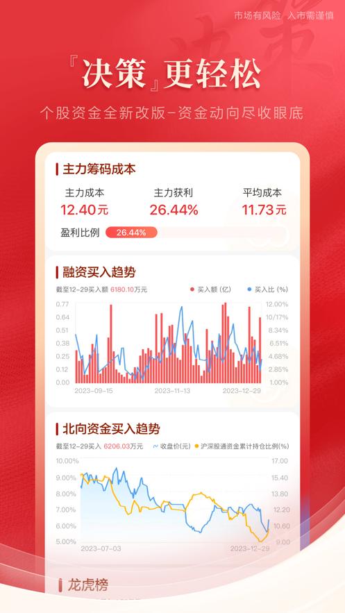 中泰齐富通app下载截图0
