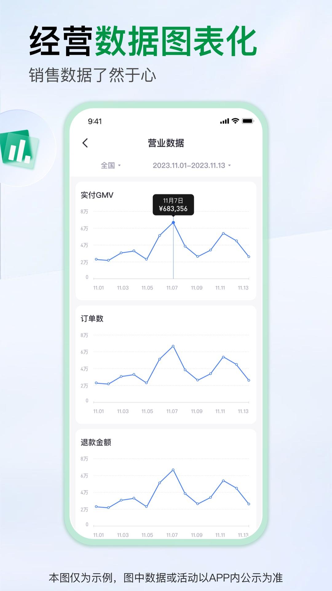 药帮忙商家版最新版本截图1