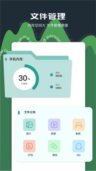 老外管理器ZArchiver官方版截图2