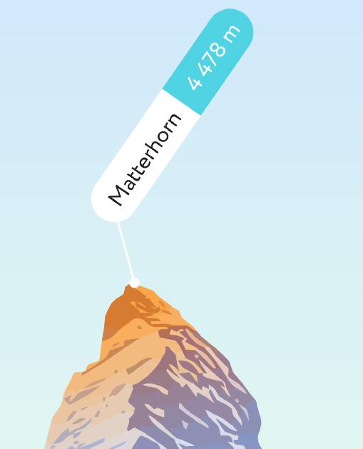 PeakVisor app PeakVisor app