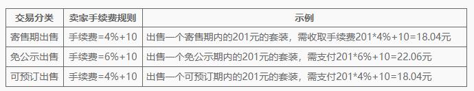 奇宝斋app官方下载安卓