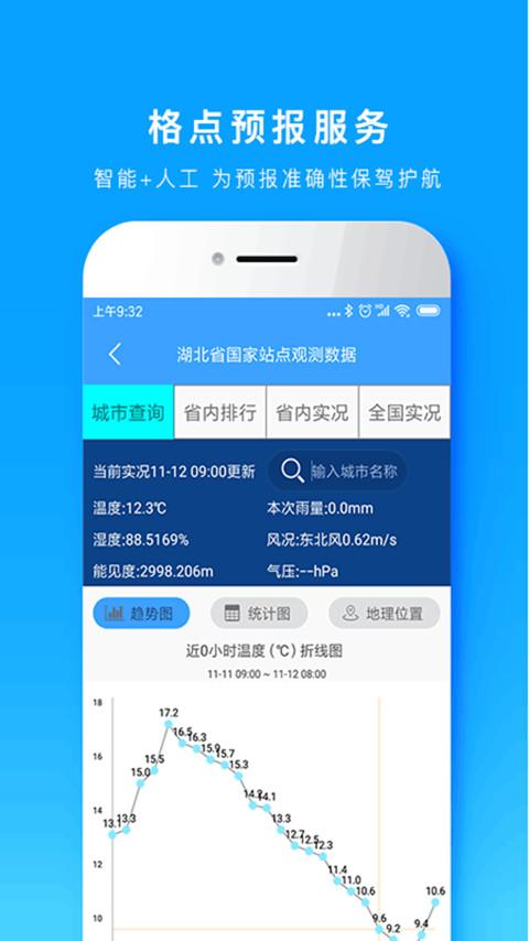 湖北e天气app下载截图3