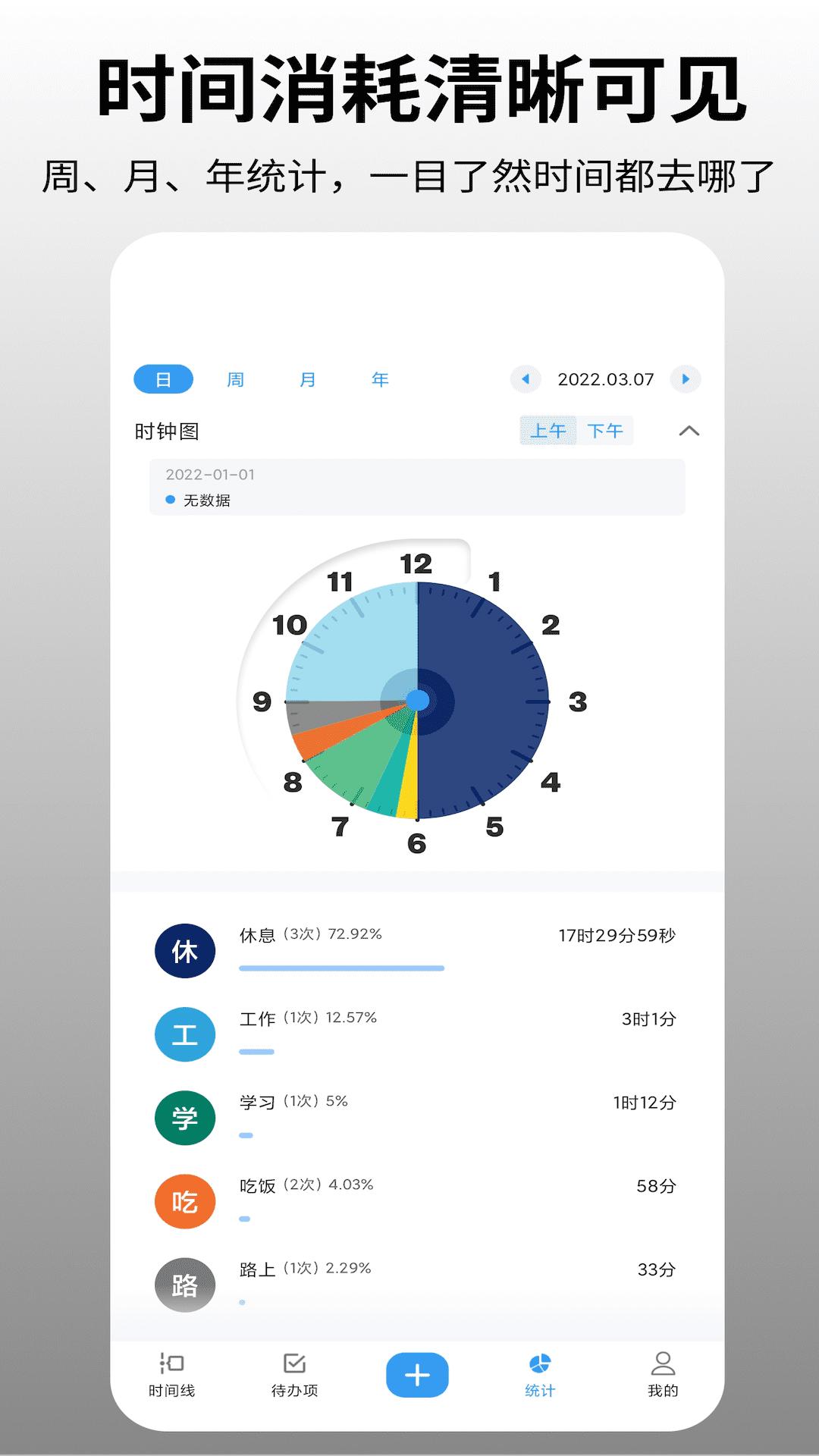 时间日志app截图2