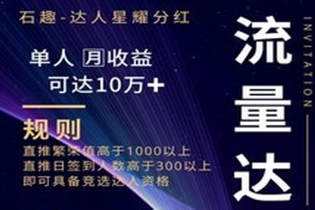 石趣app