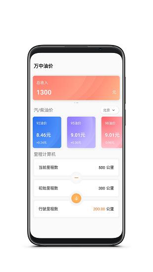 万中油价APP