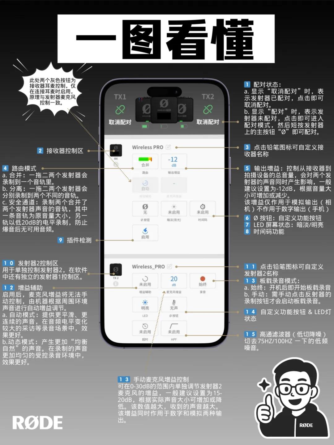 RODE Central Mobile下载