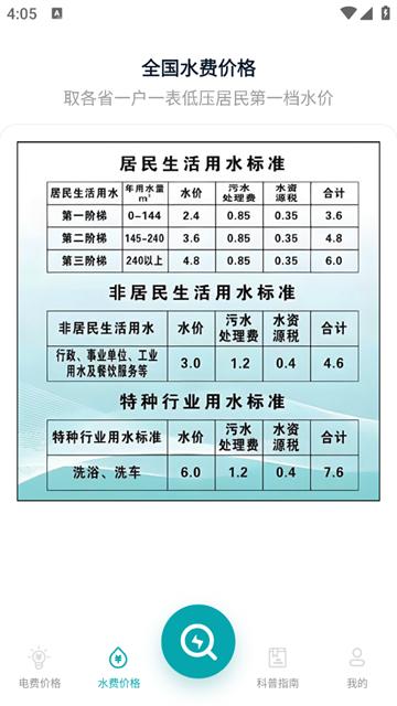 水电缴费助手app