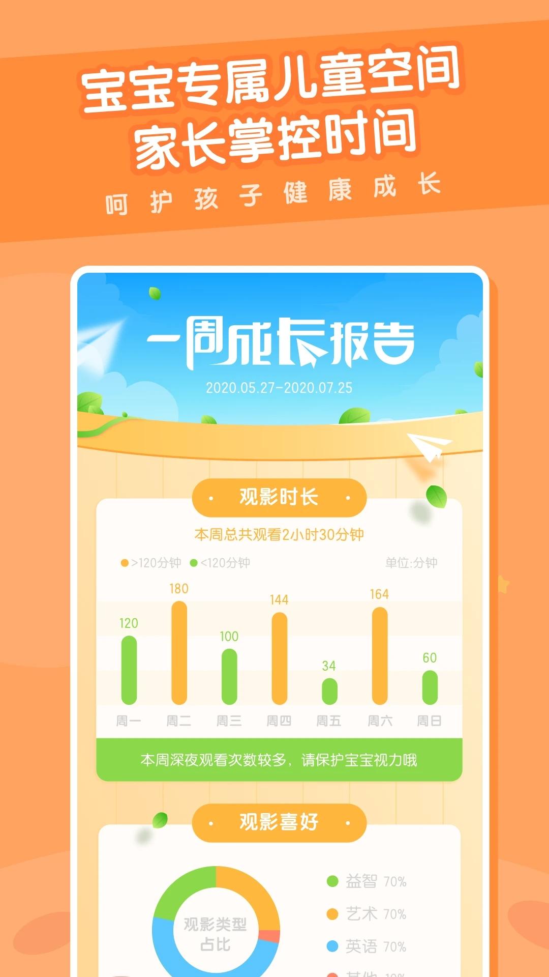 米兔儿童app截图2