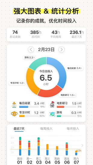 iHour时间投资计划app