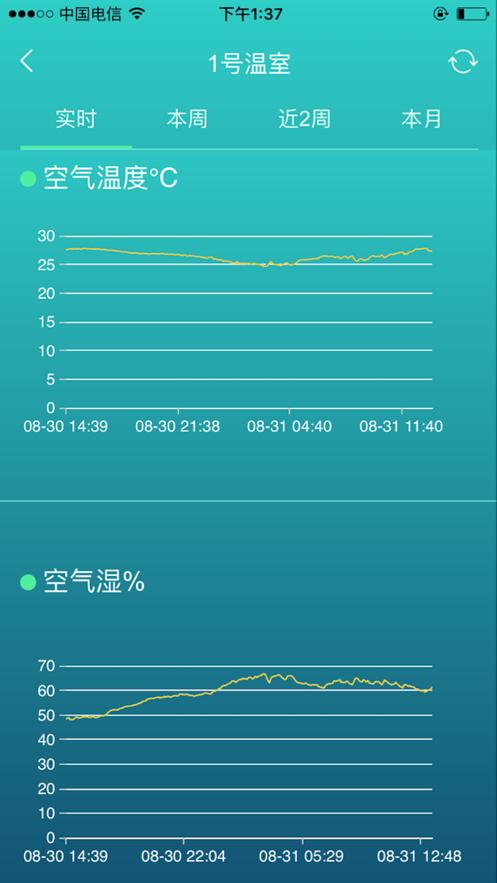 神农棚博士app官方下载截图3