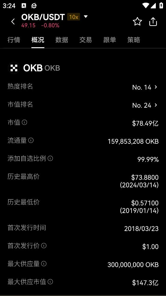 数字货币钱包app官方下载截图1