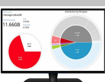 手机内存填充(Full Fill Storage) 手机内存填充(Full Fill Storage)