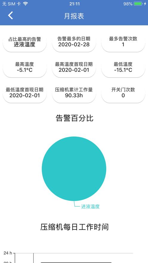 新远程监控平台app截图2