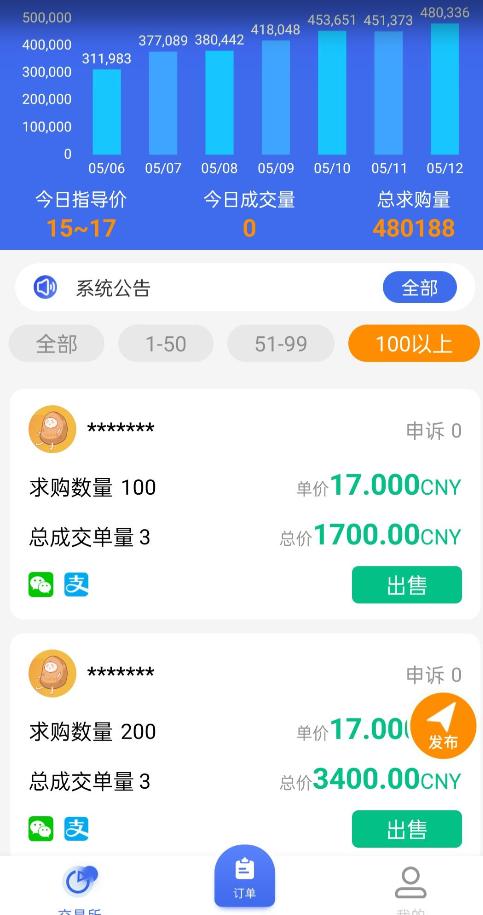 涂游易享app截图3