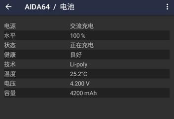 AIDA64 app AIDA64 app