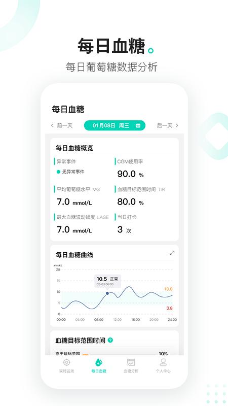 硅基动感app截图3