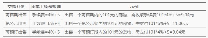 奇宝斋app官方下载安卓