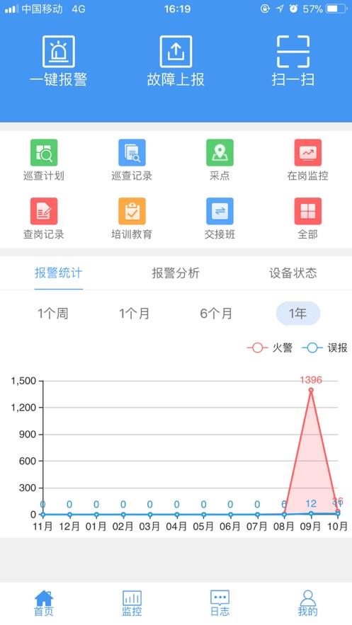 津消安app截图0