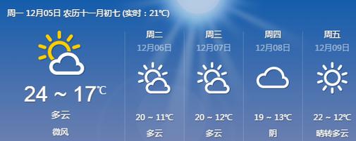 冷暖天气app