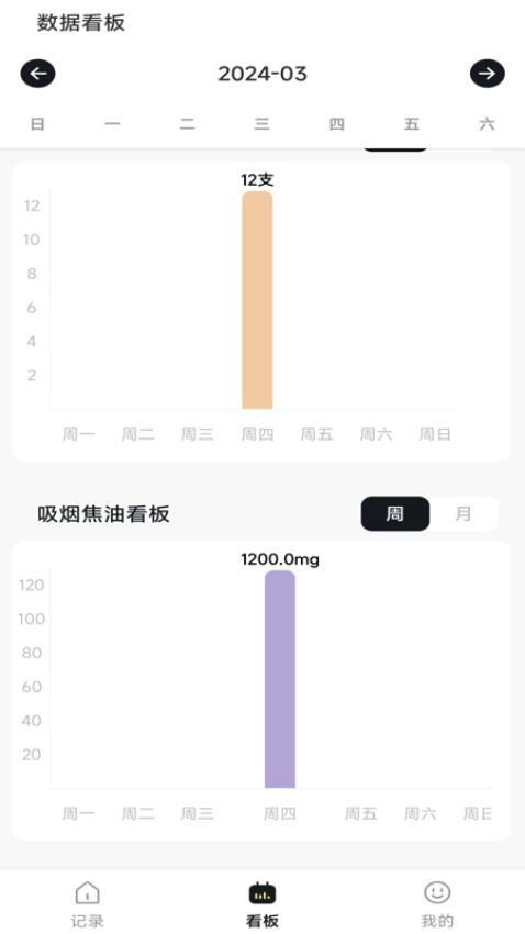 今日戒烟记录app截图2
