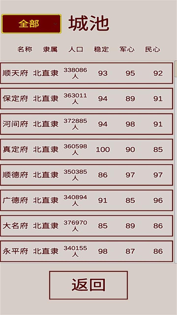 明朝人生养成记手游 1.1.5安卓版截图1