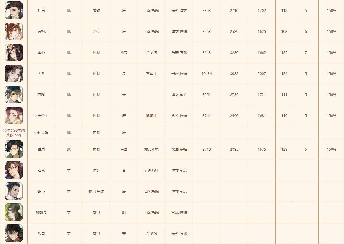 忘川风华录网易正版官服 0.20.0安卓版