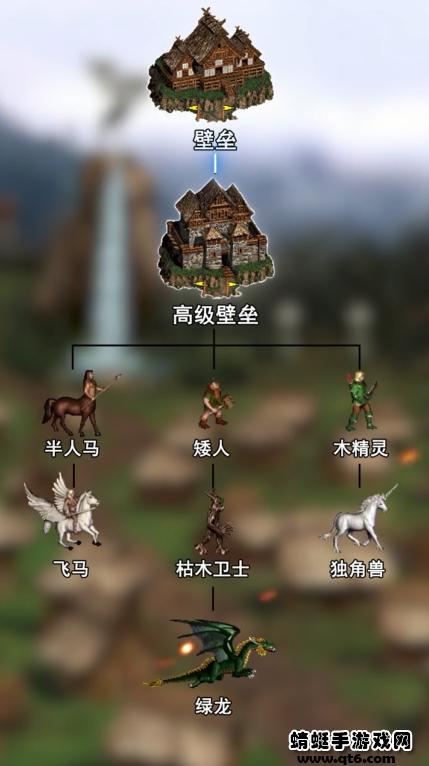 英雄无敌魔法之门 1.1.8.106553截图1