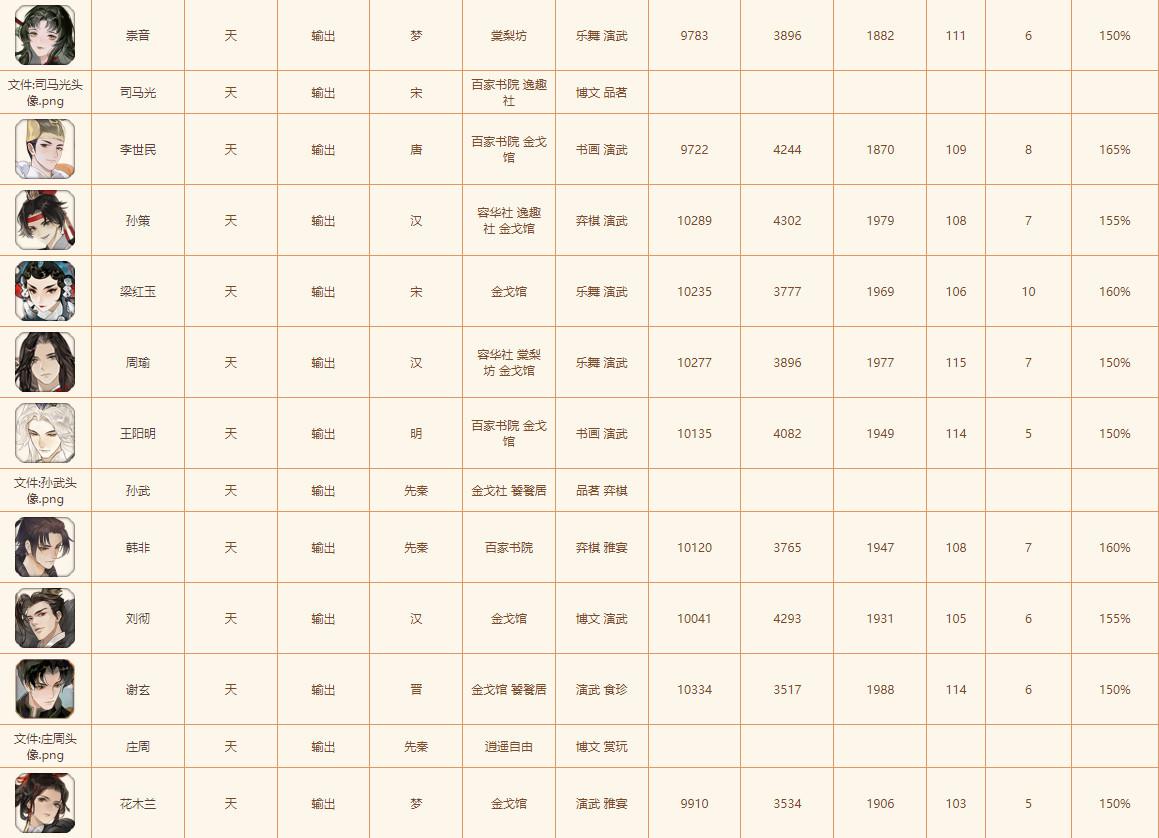 忘川风华录网易正版官服 0.20.0安卓版