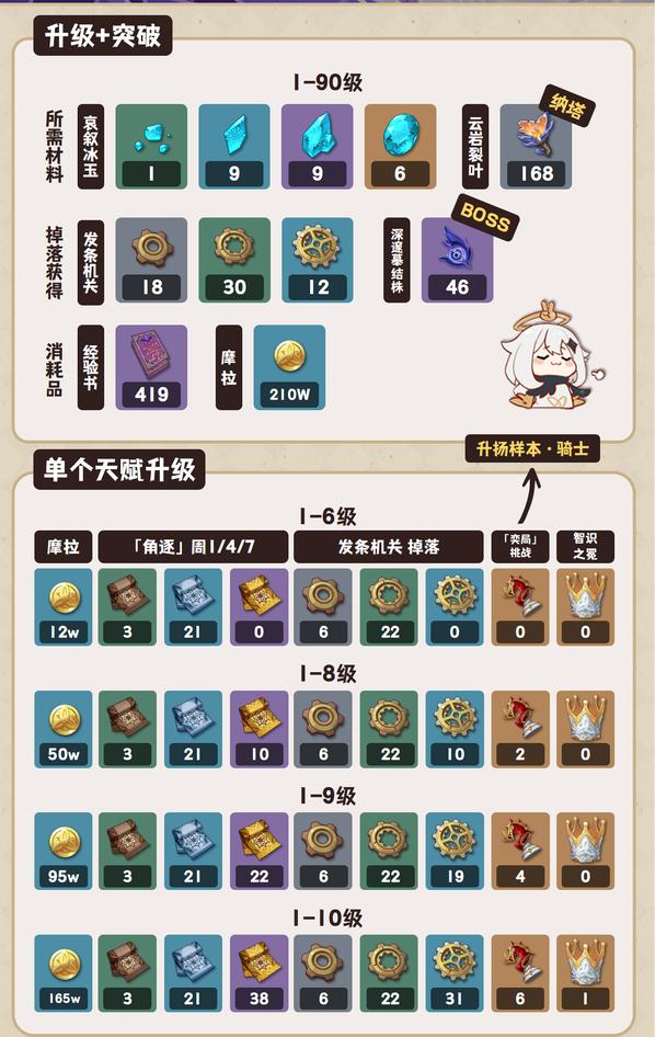 云原神最新版本 6.0.0安卓版 6.0.0安卓版 6.0.0安卓版 6.0.0安卓版 6.0.0安卓版 6.0.0安卓版 6.0.0安卓版 6.0.0安卓版