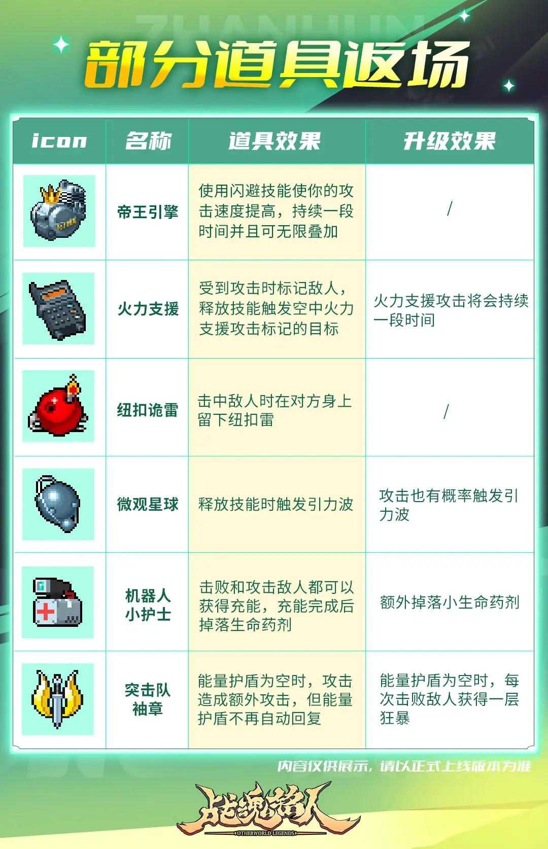 战魂铭人破解版折相思最新版 2.8.1tap版 2.8.1tap版 2.8.1tap版 2.8.1tap版
