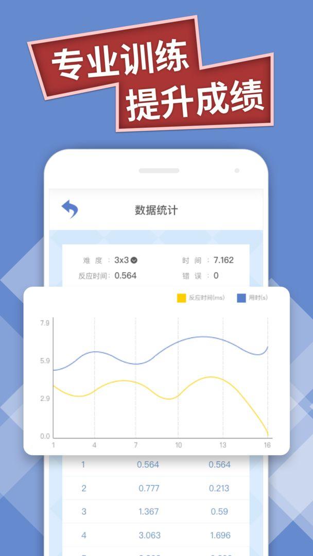 数字华容道专业版 1.2安卓版截图1