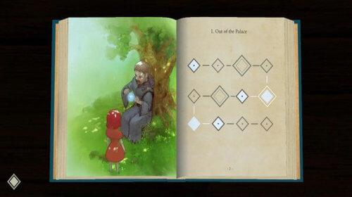 小鸟的童话故事汉化版 3.1.7最新版