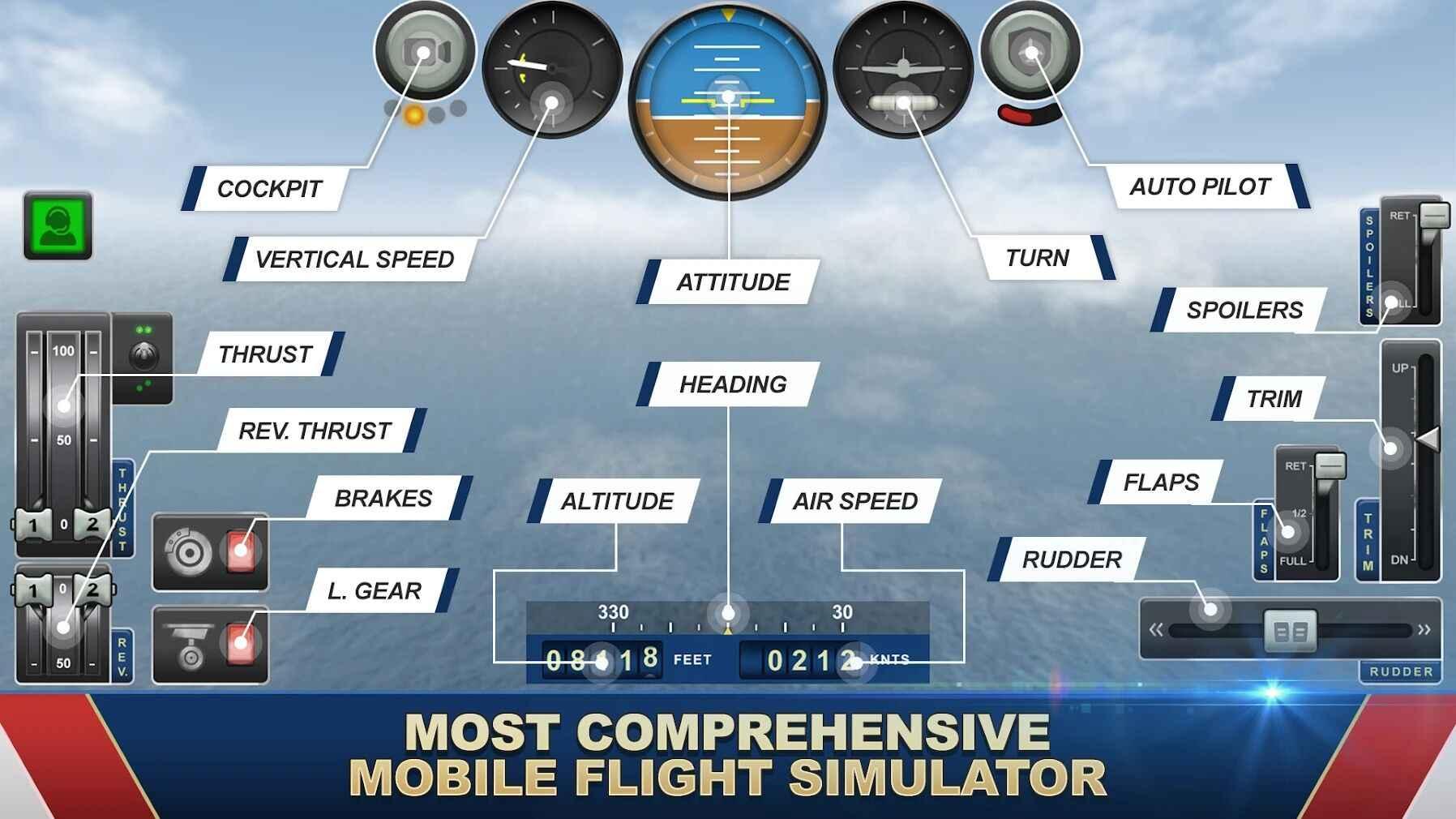 JumboJet Flight Simulator(巨型喷气式飞行模拟器游戏) 1.068安卓版