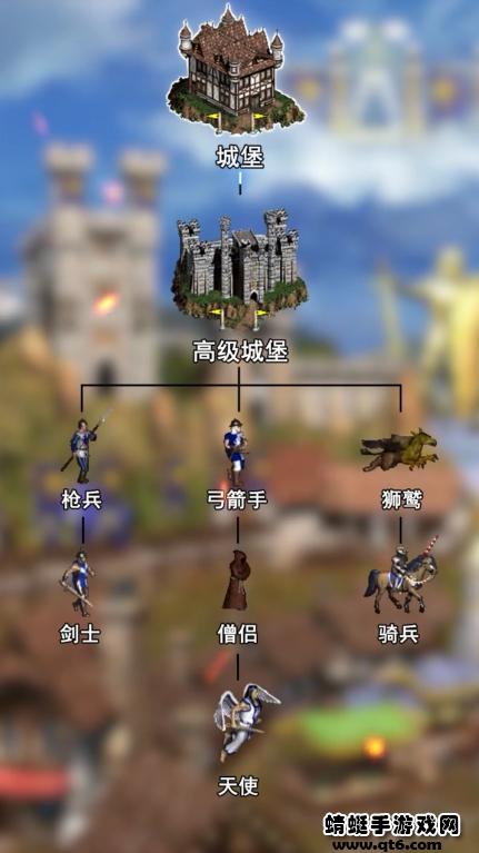 英雄无敌魔法之门 1.1.8.106553截图0