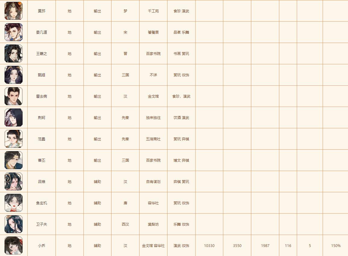 忘川风华录网易正版官服 0.20.0安卓版