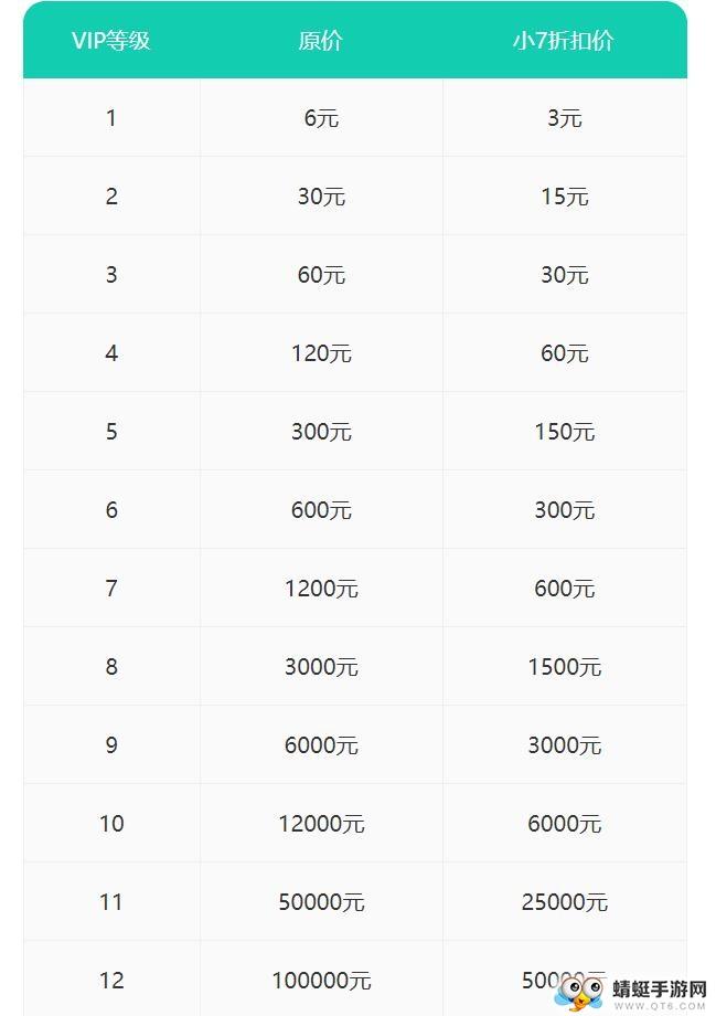 格斗之皇折扣版 5.3.0 5.3.0