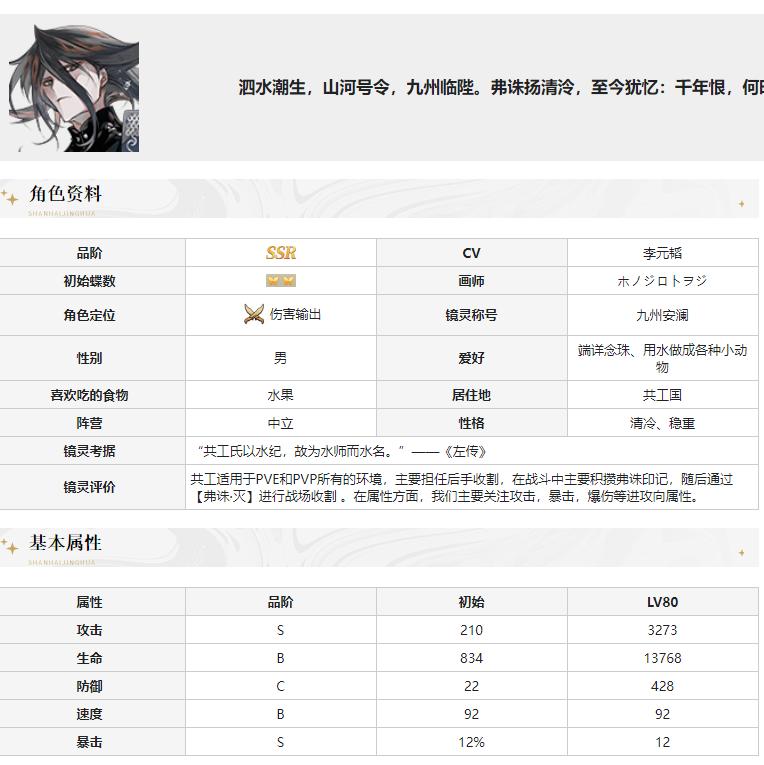 山海镜花九游服 4.0.1最新版 4.0.1最新版 4.0.1最新版 4.0.1最新版