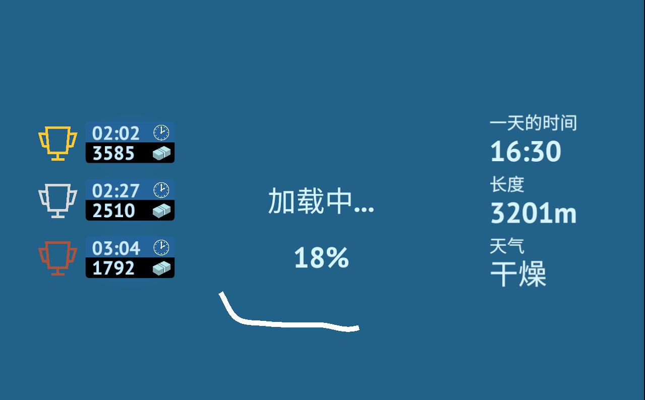 Driving Zone: Germany(超级赛车德国官方版) 1.19.372安卓版截图1