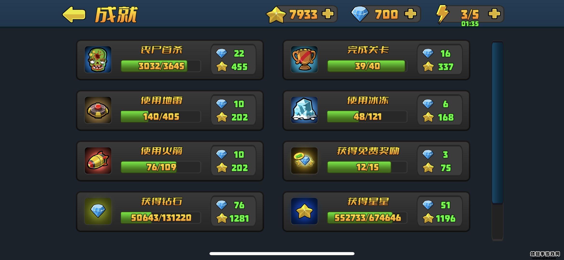 小镇危机来自丧尸的问候破解版免广告 2.4.0安卓版截图3