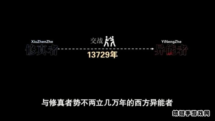 都市最强修仙 3.4安卓版截图0
