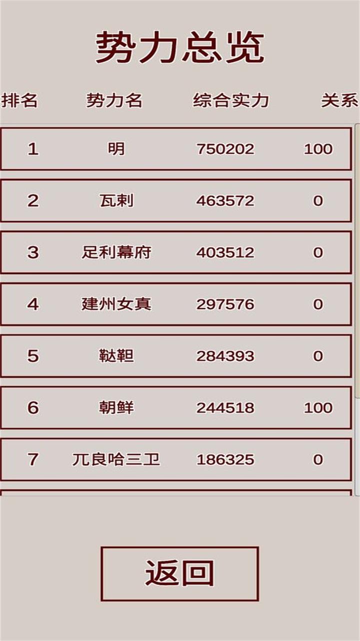 明朝人生养成记手游 1.1.5安卓版截图0