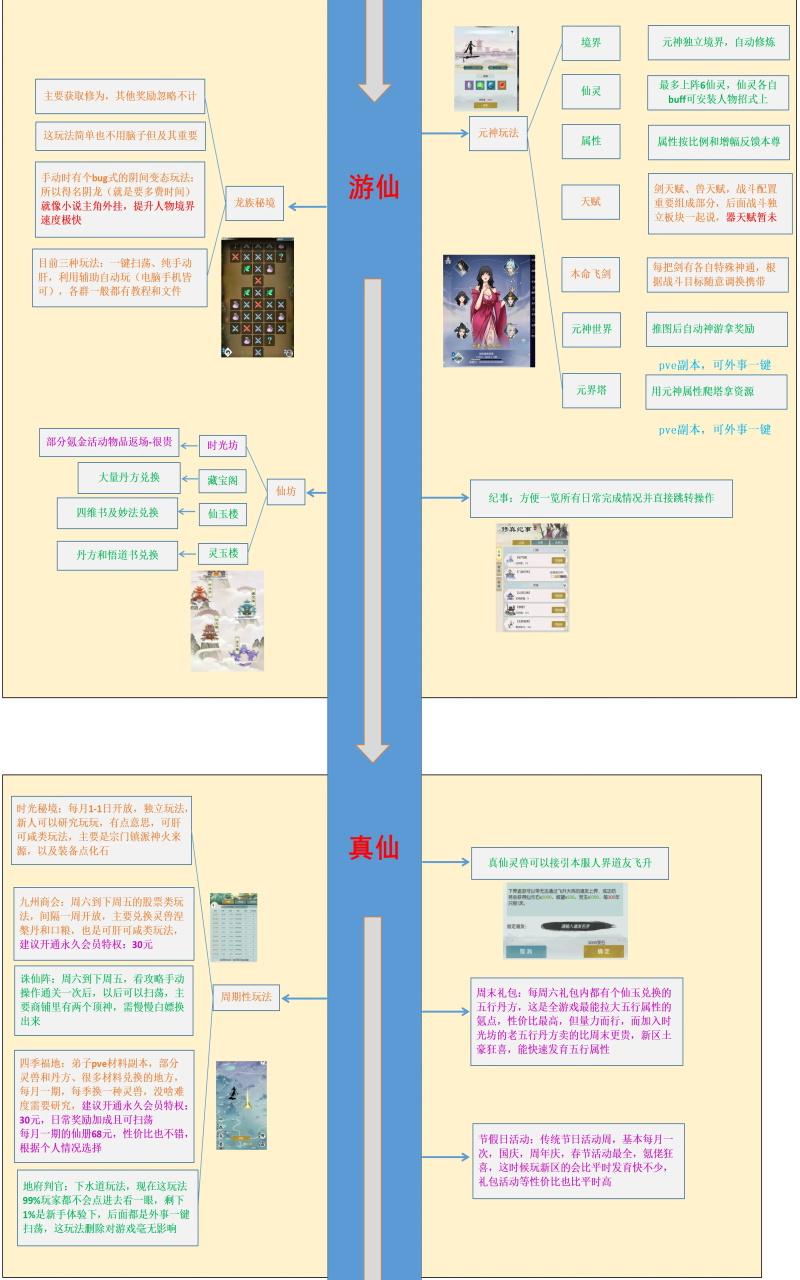 无极仙途最新版本 1.9.2安卓版 1.9.2安卓版 1.9.2安卓版 1.9.2安卓版 1.9.2安卓版 1.9.2安卓版 1.9.2安卓版 1.9.2安卓版 1.9.2安卓版 1.9.2安卓版 1.9.2安卓版 1.9.2安卓版 1.9.2安卓版 1.9.2安卓版 1.9.2安卓版
