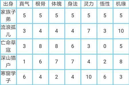出身1_副本.jpg