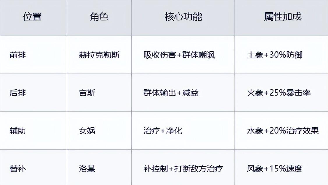 时隙之旅官方版 1.2.0安卓版版 1.2.0安卓版版 1.2.0安卓版版 1.2.0安卓版