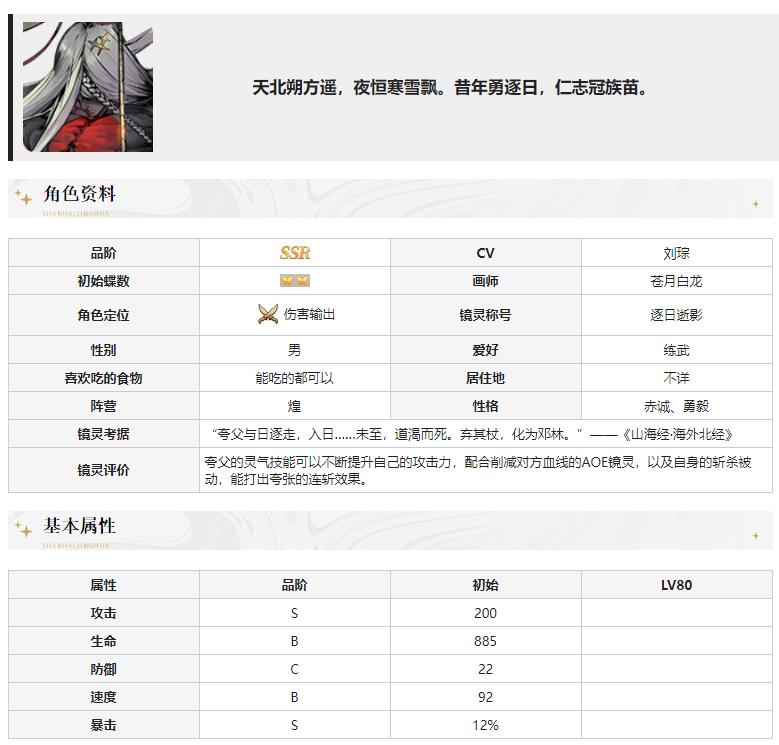 山海镜花九游服 4.0.1最新版 4.0.1最新版 4.0.1最新版 4.0.1最新版