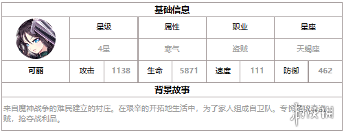 第七史诗可丽怎么样 第七史诗四星英雄可丽介绍_
